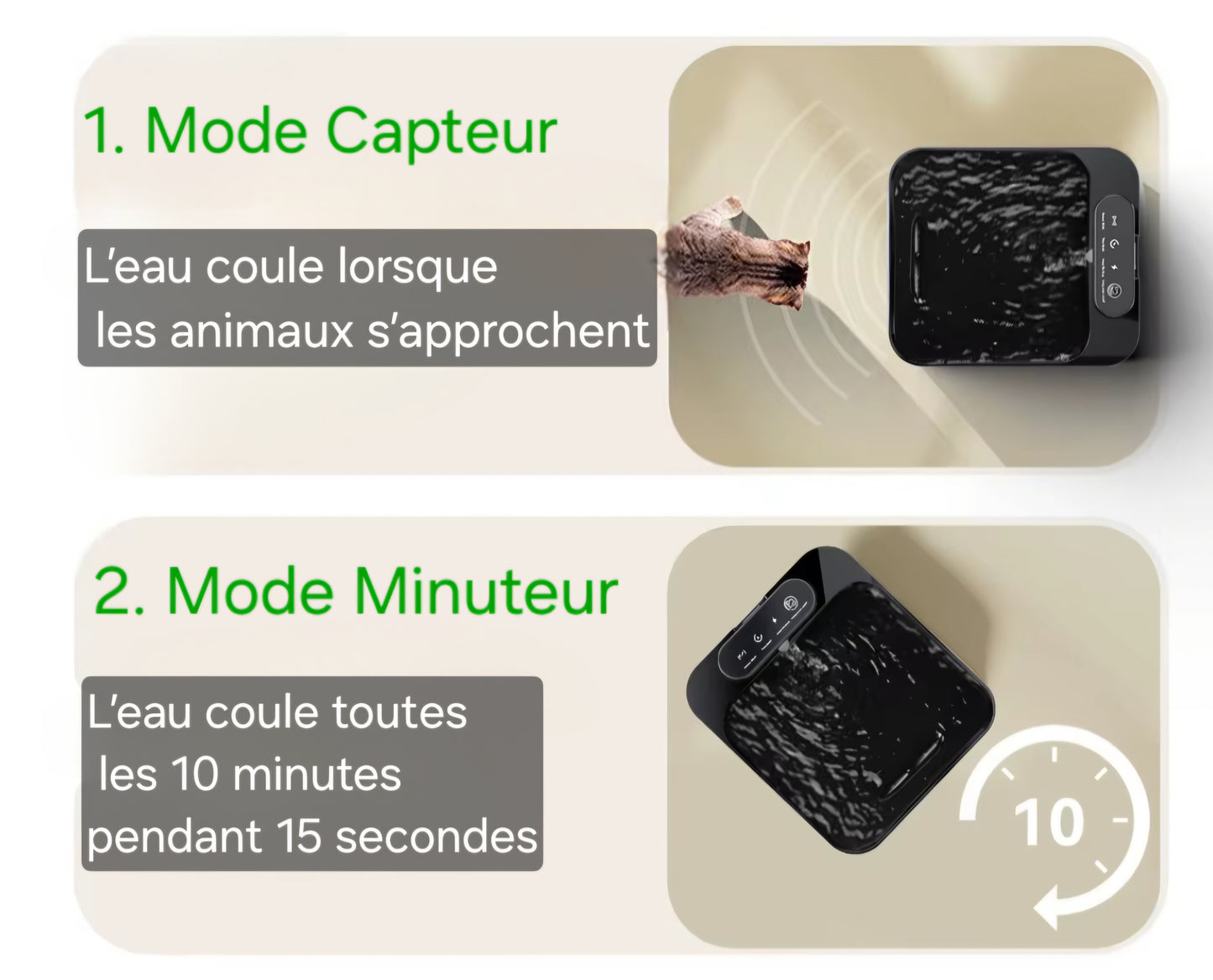 Fontaine à eau pour chat sans fil Rojeco